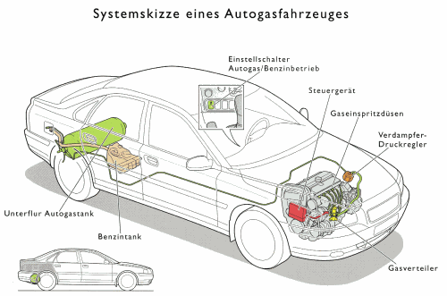 technik_1.gif